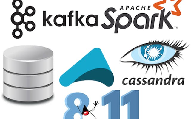 Friday's Internal Workshop