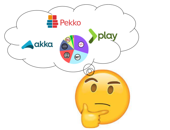 Akka Licence Change (One Year Later)